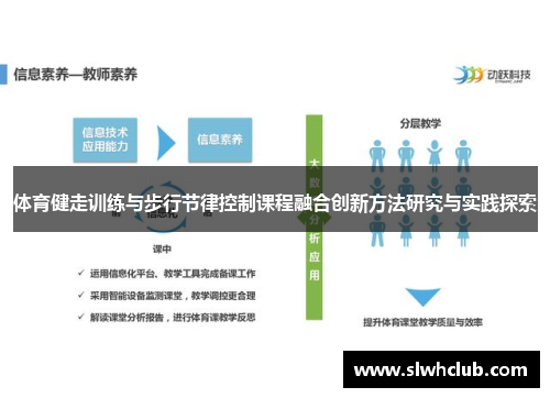 体育健走训练与步行节律控制课程融合创新方法研究与实践探索