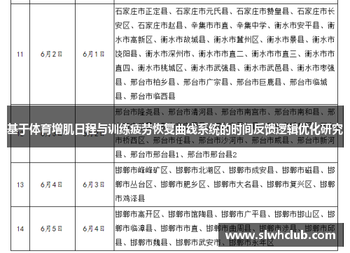 基于体育增肌日程与训练疲劳恢复曲线系统的时间反馈逻辑优化研究